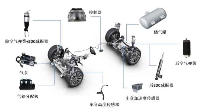 微信截图_20220511161938.png